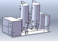 Industrial PSA Nitrogen Generator , 1000M3/H Liquid Nitrogen Production Plant